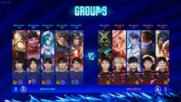 的关注度 的关注度